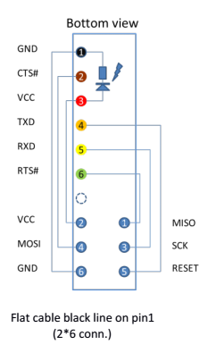 TTL232R-SPI ADAPTER WIRING